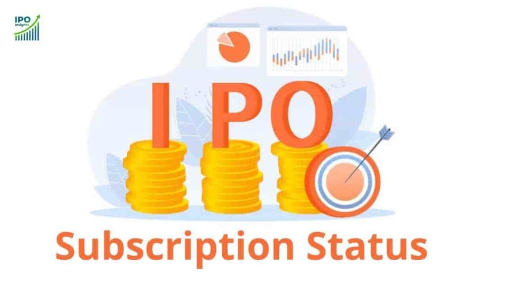 IPO Subscription Status