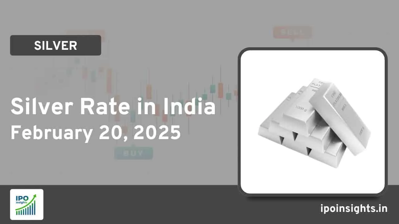 Today's Silver Rate in India – February 20, 2025