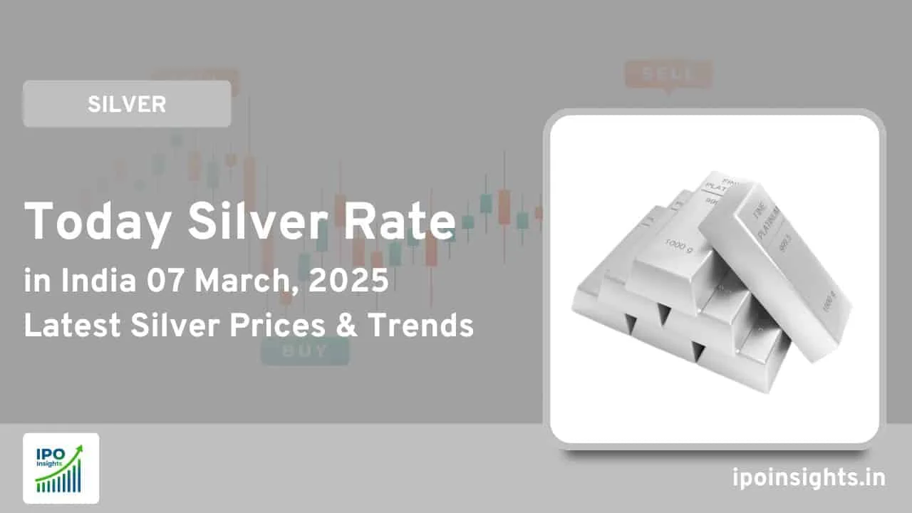 Today Silver Rate in India 07 March, 2025 - Latest Silver Prices & Trends
