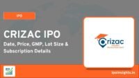 CRIZAC IPO – Date, Price, Lot Size & Subscription Details