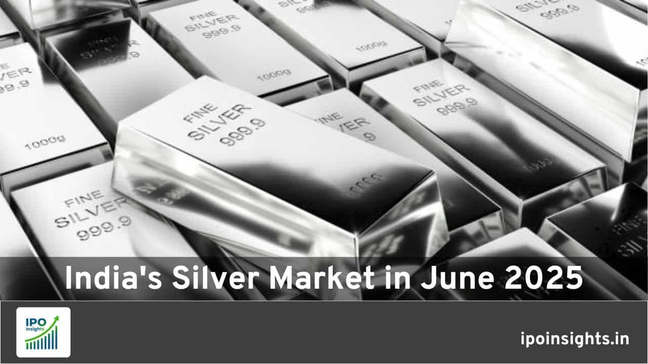 Silver Price Trends in India for June 2025 Analyzing Increases and Decreases