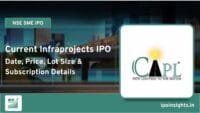 Current Infraprojects IPO – Date, Price, Lot Size, Subscription Details