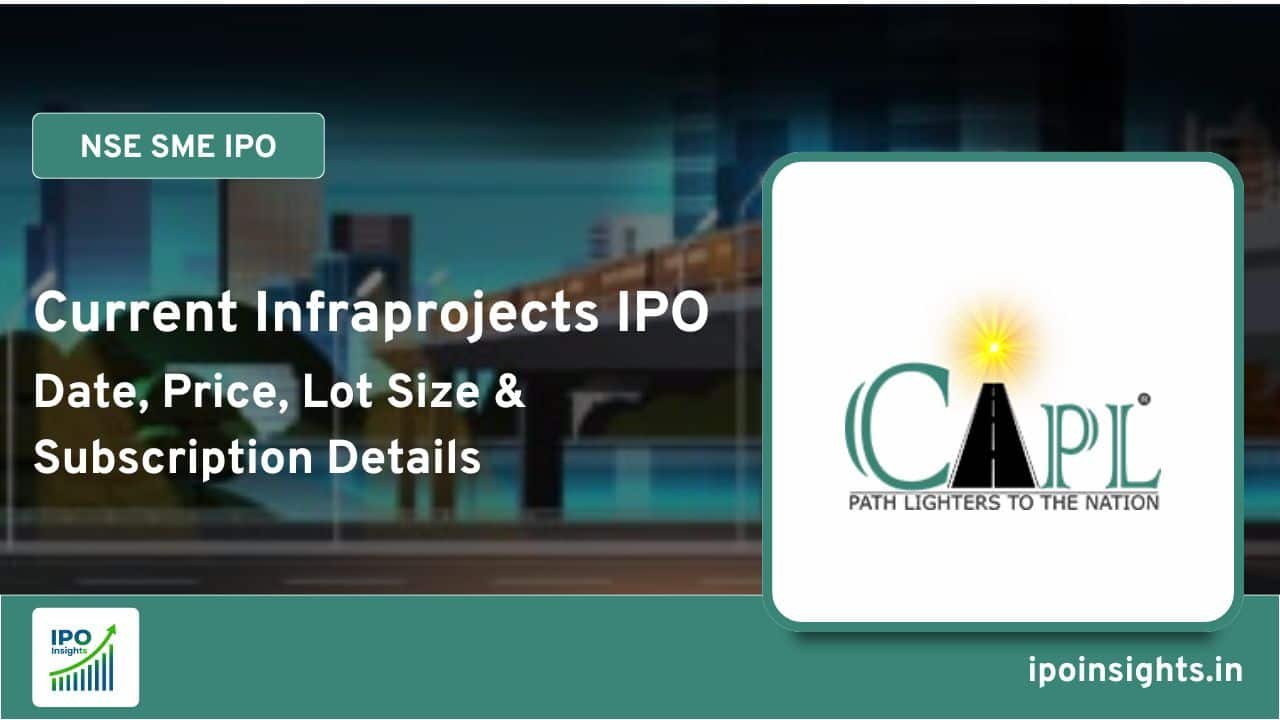 Current Infraprojects IPO – Date, Price, Lot Size, Subscription Details