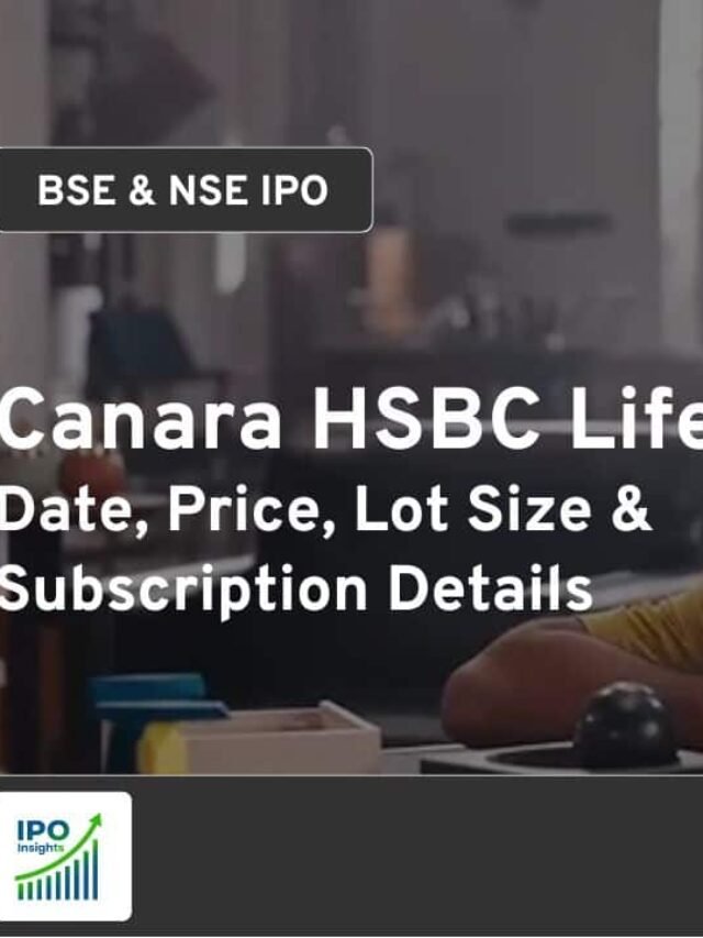 Canara HSBC Life IPO Date, Price, Lot Size, Subscription Details