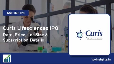 Curis Lifesciences IPO Date, Price, Lot Size, Subscription Details