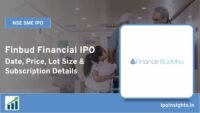 Finbud Financial IPO Date, Price, Lot Size, Subscription Details