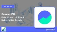 Groww IPO Date, Price, Lot Size, Subscription Details