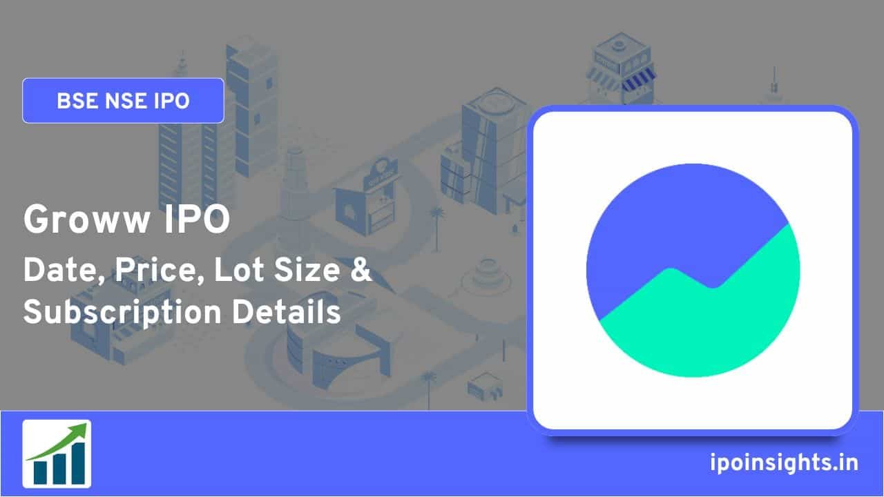 Groww IPO Date, Price, Lot Size, Subscription Details