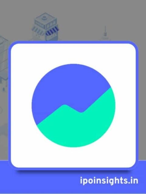 Groww IPO Date, Price, Lot Size, Subscription Details